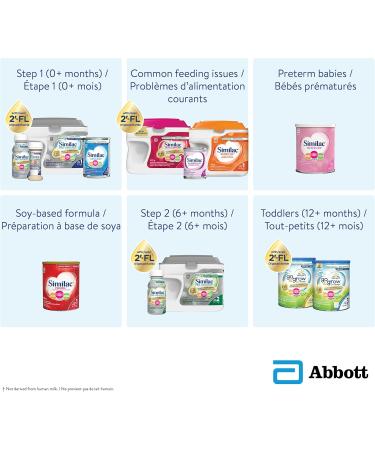 Similac Total Comfort Baby Formula Tummy-Friendly Easy To Digest Now With Breast Milk-Inspired Innovation 2 -FL 0+ Months Powder 570 g - Buy Online on SooperMarket.com