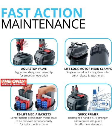 Fluval A447 307 External Filter & UVC Clarifier for Aquariums - 300L Capacity CCFL-LAMP Technology - 447g Bundle - Buy Online on SooperMarket.com