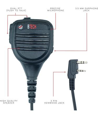 BTECH QHM22D Dual PTT Speaker Mic - Platinum Series, IP54 Rainproof Shoulder Mic for BaoFeng, Kenwood Radios - Buy Online on SooperMarket.com