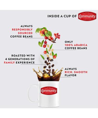 Community Coffee Breakfast Blend 72 Count Coffee Pods - Medium Roast - Compatible with Keurig 2.0 - 72 Count (Pack of 1) - Buy Online on SooperMarket.com