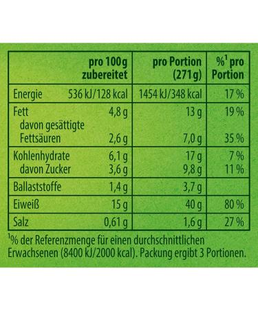 Buy KNORR FISS WORD MISS Paprika-Rahm Schnitzel Mix - 43g | Authentic Schnitzel Dish with Natural Ingredients | International Shipping Available - Buy Online on SooperMarket.com