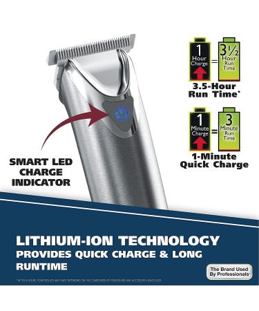 Wahl Stainless Steel Lithium Ion 2.0+ Beard Trimmer for Men - All-in-One Grooming Kit - Model 9864SS - Buy Online on SooperMarket.com