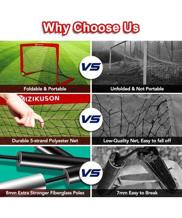 Set of 2 Portable Soccer Goals for Kids | Indoor Pop Up 4'x3' Toddler Soccer Nets with Training Equipment & Cones - Red - Buy Online on SooperMarket.com