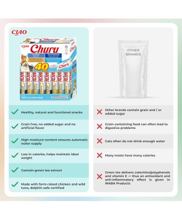 Churu by INABA Cat Treat - Tuna Variety Box - 1 Pack (40 x 14g total) / Soft & Creamy Cat Treat Delicious & Healthy Snack Pur e Food Topper Natural Grain Free - Buy Online on SooperMarket.com
