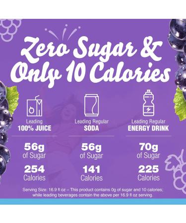 Crystal Light Sugar-Free Energy Grape On-The-Go Powdered Drink Mix 120 Count - Pack of 4 - Buy Online on SooperMarket.com