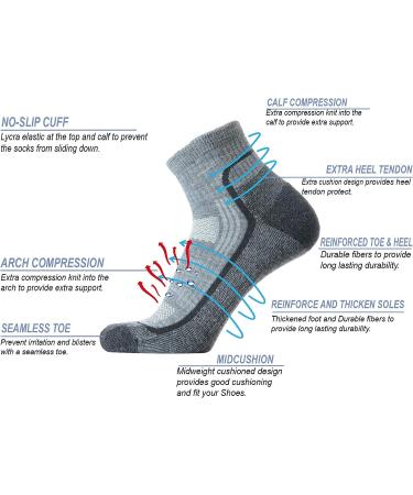 SOLAX 72% Merino Wool Hiking Socks 3 Pack - Men's and Women's Outdoor Trail Trekking Socks - Cushioned & Breathable - Size 10-13 - Buy Online on SooperMarket.com