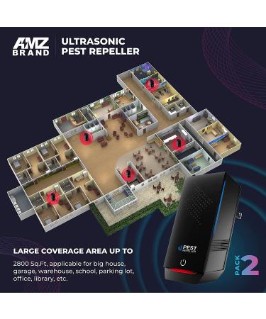 Ultrasonic Pest Repeller 2 Pack - Powerful Rodent Repellent | Wide Frequency Range - 3 Modes | Effective Pest Control for Mice, Rats, Mosquitoes, Cockroaches, Moths, Ants - Buy Online on SooperMarket.com