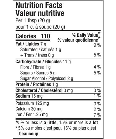 Kraft Peanut Butter Hazelnut Spread with Cocoa and Less Sugar 725g 725 g (Pack of 1) Less Sugar - Buy Online on SooperMarket.com