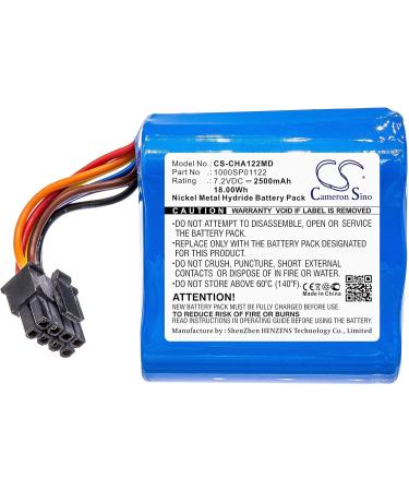 Replacement Battery for Alaris Systems Asena TIVA | 2500mAh 7.2V | Compatible Parts 1000SP01080 1000SP01122 ACMB1072 - Buy Online on SooperMarket.com