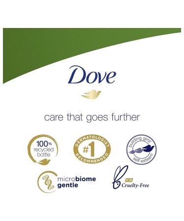 Dove Go Fresh Cucumber and Green Tea Body Wash 12 oz - Revitalizing and Nourishing Formula, Washes Away Bacteria - Tea Tree Scent - Pack of 1 - Buy Online on SooperMarket.com