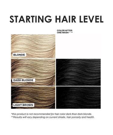 Keracolor Clenditioner Hair Dye 12 Fl Oz - Semi Permanent Color Depositing Conditioner (Onyx) - Buy Online on SooperMarket.com