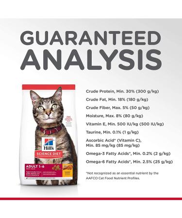 Hill's Science Diet Adult Chicken Recipe Dry Cat Food 7 lb - Pack of 1 - Buy Online on SooperMarket.com