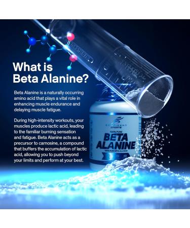 CONFIDENT SPORTS - Beta Alanine - 100% Pure Beta-Alanine - Push Harder Lift Heavier and Break Your Limit with Our Pre Workout - Maximum Strength + Absorption - 120 Count - 40 Servings 120 count (Pack of 1) - Buy Online on SooperMarket.com