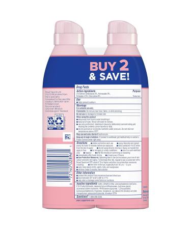 Coppertone Water Babies Sunscreen Lotion Spray SPF 50 - Pediatrician Recommended, Water Resistant Baby Sunscreen, 6 Oz Spray (Pack of 2) - Buy Online on SooperMarket.com