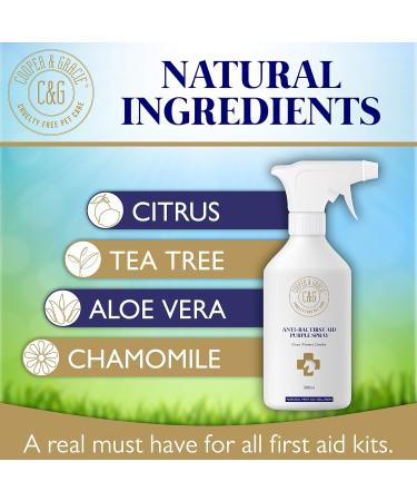 C&G Pets Horse Anti Bacterial Anti fungal Antiviral Purple Wound Spray 500 ML 500 ml (Pack of 1) - Buy Online on SooperMarket.com