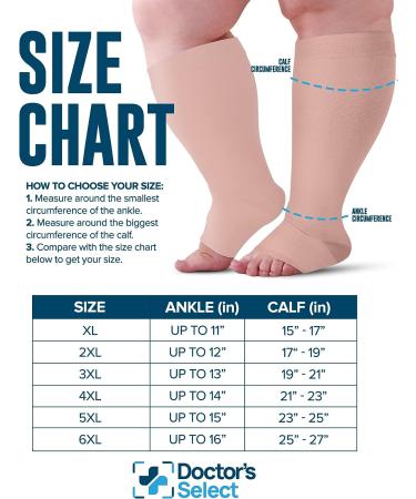 Doctor's Select Plus Size Compression Socks - Wide Calf | 20-30 mmHg Open Toe 6XL Beige - Buy Online on SooperMarket.com