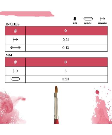 Pri Velvetouch Syn Sh Mini Filbert Size 0 - Precision Mini Filbert Brush - Buy Online on SooperMarket.com