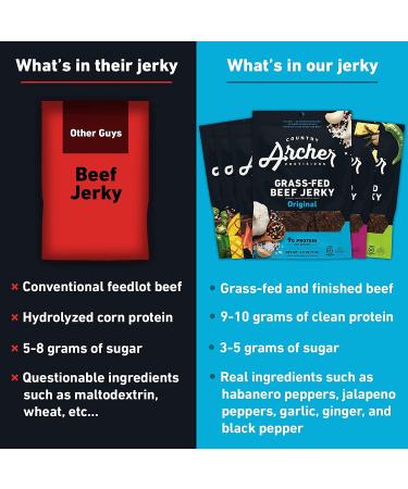Country Archer Original Beef Jerky | 100% Grass-Fed, Gluten-Free, 16 oz - Buy Online on SooperMarket.com
