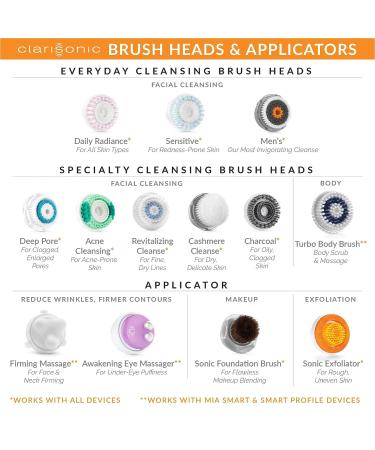 Clarisonic Mia Prima Sonic Facial Cleansing Brush - Hot Pink | Gentle Makeup & Blackhead Removal | Ideal for Sensitive Skin - Buy Online on SooperMarket.com