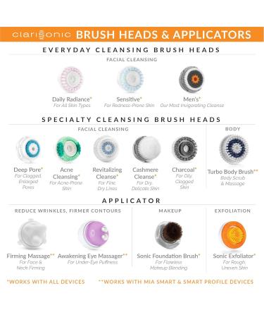 Buy Clarisonic Mia Smart Anti-Aging Gift Set - Achieve Radiant Younger-Looking Skin | International Shipping Available - Buy Online on SooperMarket.com