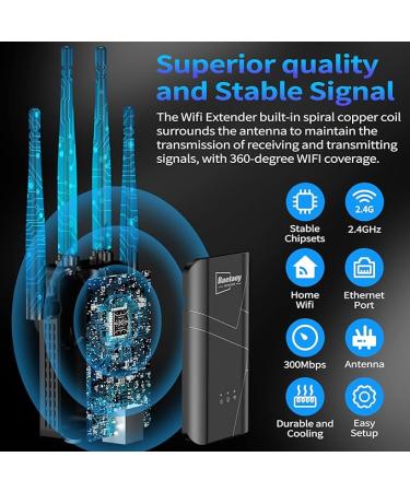 2024 WiFi Extender Signal Booster for Home - up to 10000 sq.ft Coverage  Wireless Internet Repeater - Long Range WiFi Booster and Signal Amplifier w/Ethernet Port  1-Tap Setup - Buy Online on SooperMarket.com