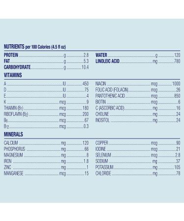 Enfamil NeuroPro EnfaCare Premature Baby Formula Milk | Ready to Use Bottles | MFGM Omega 3 DHA | 22 CAL | Immune Support & Brain Development | 6 Count (Pack of 8) - Buy Online on SooperMarket.com