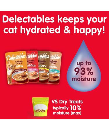 Hartz Delectables Bisque Senior 10+ Lickable Wet Cat Treats Variety Flavour 24 Pack Senior Variety Flavour 1 g (Pack of 24) - Buy Online on SooperMarket.com