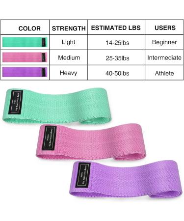 Jateka Fitness Bands Set | Resistance Hip Bands for Leg & Strength Training - 3 Pack for Effective Workouts - Buy Online on SooperMarket.com