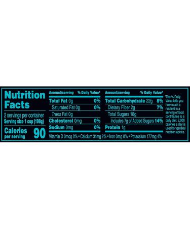 Del Monte Red Grapefruit in Guava Fruit Water Cups 7oz (2 ct, Pack of 6) - Refreshing Snack - Buy Online on SooperMarket.com
