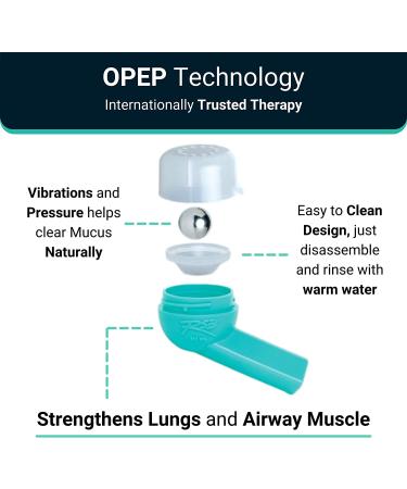 VIRTH Lung Expansion & Mucus Relief Device | Breathing Exercise Flutter Valve Exerciser | Clear Lungs & COPD Aid - Buy Online on SooperMarket.com