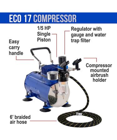 Master Airbrush Dual-Action Airbrush Kit with Quiet 1/5hp Compressor - 6ft Hose Included - Buy Online on SooperMarket.com