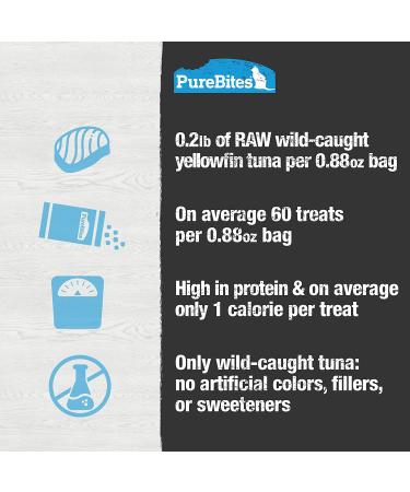PureBites Minnow Freeze Dried Cat Treats - Tuna Flavor - Buy Online on SooperMarket.com
