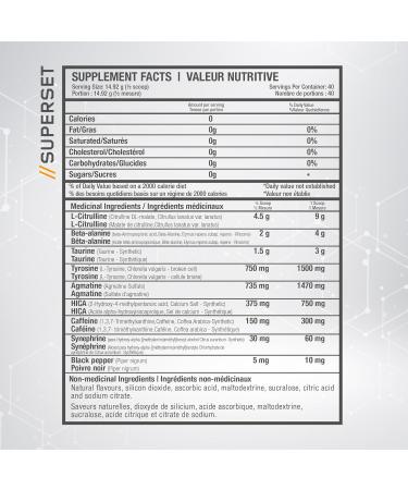 Beyond Yourself - SuperSET | Pre-Workout Formulated for Peak Performance & Insane Pumps | Dominate Savage Workouts with 300mg Caffeine 9g L-Citrulline + HICA Taurine & Agmatine | 40 Servings | Red White & Boom Red White and Boom - Buy Online on SooperMarket.com