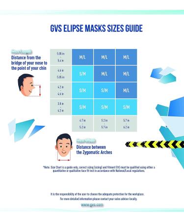 GVS ELIPSE P100 Elastomeric Half Mask Respirator with Source Control for Healthcare Professionals with Replaceable and Reusable Filters Included - Buy Online on SooperMarket.com