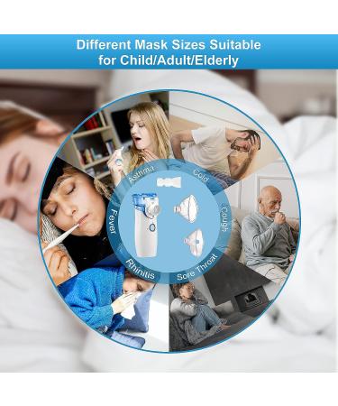 Portable Mesh Nebulizer - Handheld Personal Inhaler for Breathing, Travel & Daily Use - Buy Online on SooperMarket.com