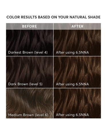 Madison Reed Sondrio Brown Permanent Hair Dye - Ammonia-Free Formula for Resistant Grays - 100% Gray Coverage - Soft Medium Neutral Brown - Pack of 1 - Buy Online on SooperMarket.com