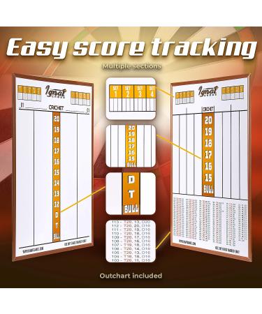 IgnatGames Double Sided Dry Erase Darts Scoreboard - Professional Scoreboard for X01, Cricket, and More - Includes 2 Magnetic Pens - Buy Online on SooperMarket.com