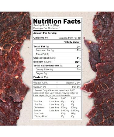 Hardtimes Handcrafted Beef Jerky - Original Flavor - 24 Pack of 1 oz. Bags - Buy Online on SooperMarket.com