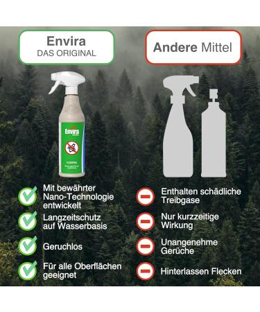 Envira Flea Spray - 2L Eco-Friendly Anti-Flea Treatment for Home | Odorless Water-Based Solution - Buy Online on SooperMarket.com
