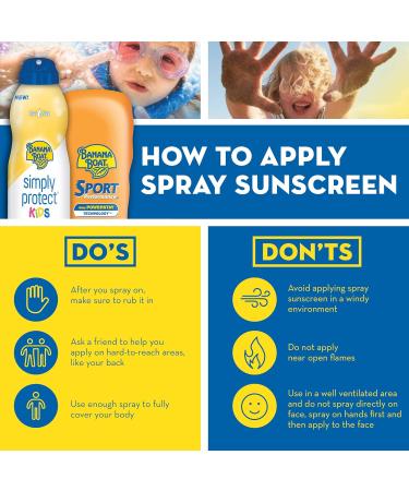 Buy Banana Boat Sunscreen Ultra Mist Kids SPF 50 | Tear-Free & Sting-Free Broad Spectrum Protection - 9.5 Ounce - Buy Online on SooperMarket.com