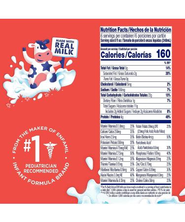 Enfagrow NeuroPro Toddler Nutritional Drink 8 fl. oz. (6 Bottles) | Prebiotics, DHA, Iron, Non-GMO | Natural Milk Flavor - Enfamil - Buy Online on SooperMarket.com