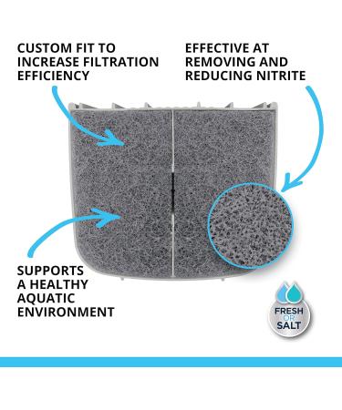 Fluval 306/307 and 406/407 Nitrite Remover Pad Single - Buy Online on SooperMarket.com