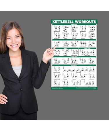 Palace Learning 3 Pack: Kettlebell Workouts Vol 1 & 2 + Dumbbell Exercises Poster Set - 3 Workout Charts LAMINATED 18 x 27 - Buy Online on SooperMarket.com