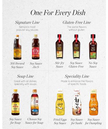 SEMPIO NO-SOY SAUCE - All-Purpose Seasoning Soy Sauce Alternative Multi-purpose condiment made with peas and pea protein instead of soybeans Gluten-free NON-GMO VEGAN (5.1 Fl oz Pack of 2) - Buy Online on SooperMarket.com