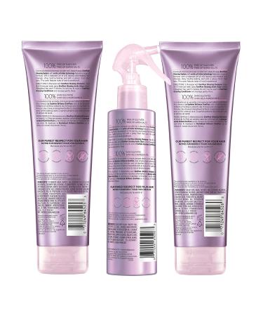 L'Oreal Paris EverPure Sulfate-Free Glossing Kit | pH Balanced, Intensifies Shine, Anti-Fade with UV Filter, Argan Oil | Vegan, Paraben-Free, Dye-Free, Gluten-Free - Buy Online on SooperMarket.com