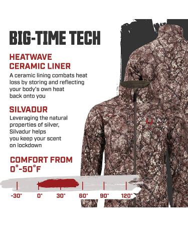 Badlands Men's Calor Jacket in Approach - Medium: Stay Warm in Style - Buy Online on SooperMarket.com