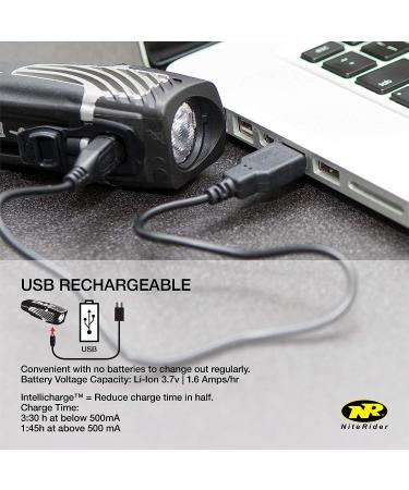 NiteRider Lumina Micro 850 Front Bike Light - USB Rechargeable Safety Flashlight for Mountain and City Cycling - Buy Online on SooperMarket.com