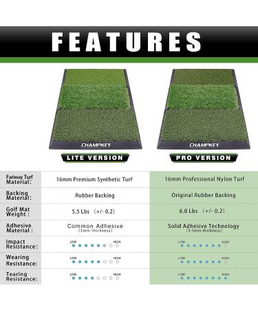 CHAMPKEY Professional Tri-Turf Golf Hitting Mat | Heavy Duty Rubber Backing | Indoor & Outdoor Practice Mat 16x24 PRO Version - Buy Online on SooperMarket.com
