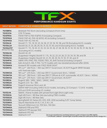 TRUGLO TFX Tritium/Fiber Optic Handgun Sights for Kahr Arms - Black Dovetail - Fits K, MK, P, PM, T&TP Models (2004 and newer) - Buy Online on SooperMarket.com