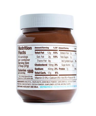 Pongo Cocoa Hazelnut Protein Spread - Low Sugar, Low Carb, Keto-Friendly, 13oz | No Palm Oil, No Artificial Sweeteners - Buy Online on SooperMarket.com